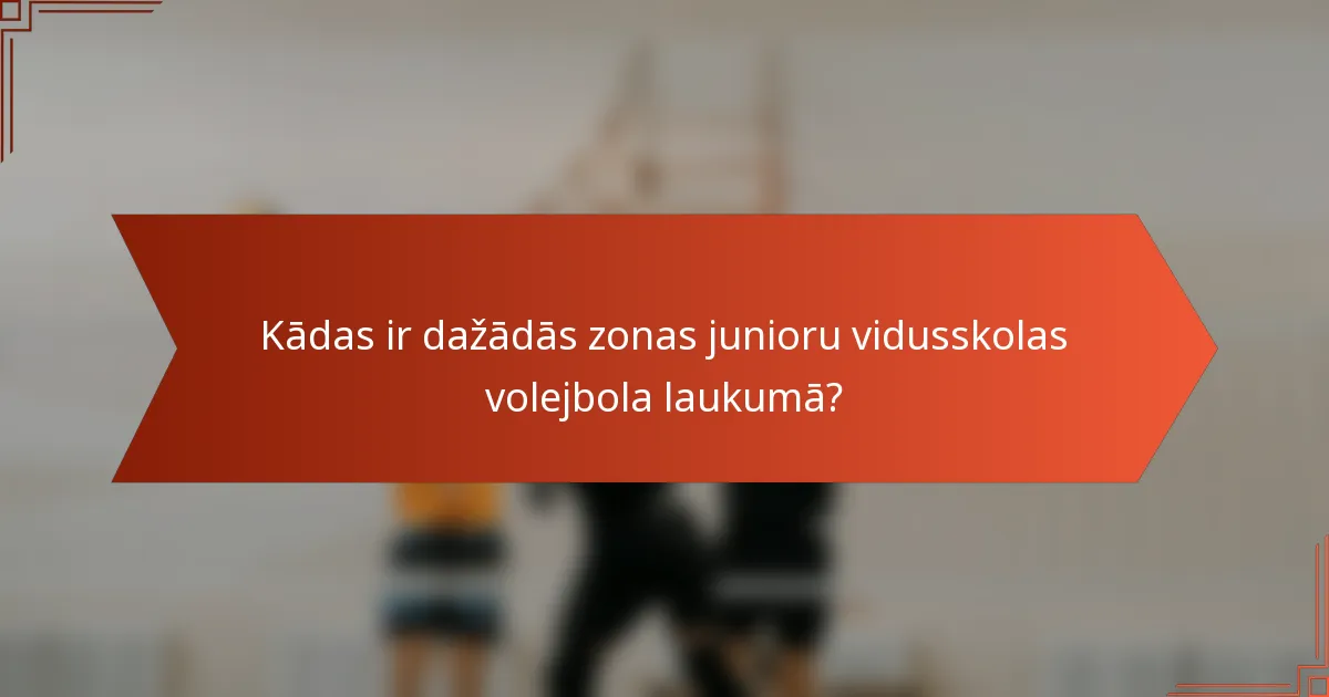 Kādas ir dažādās zonas junioru vidusskolas volejbola laukumā?