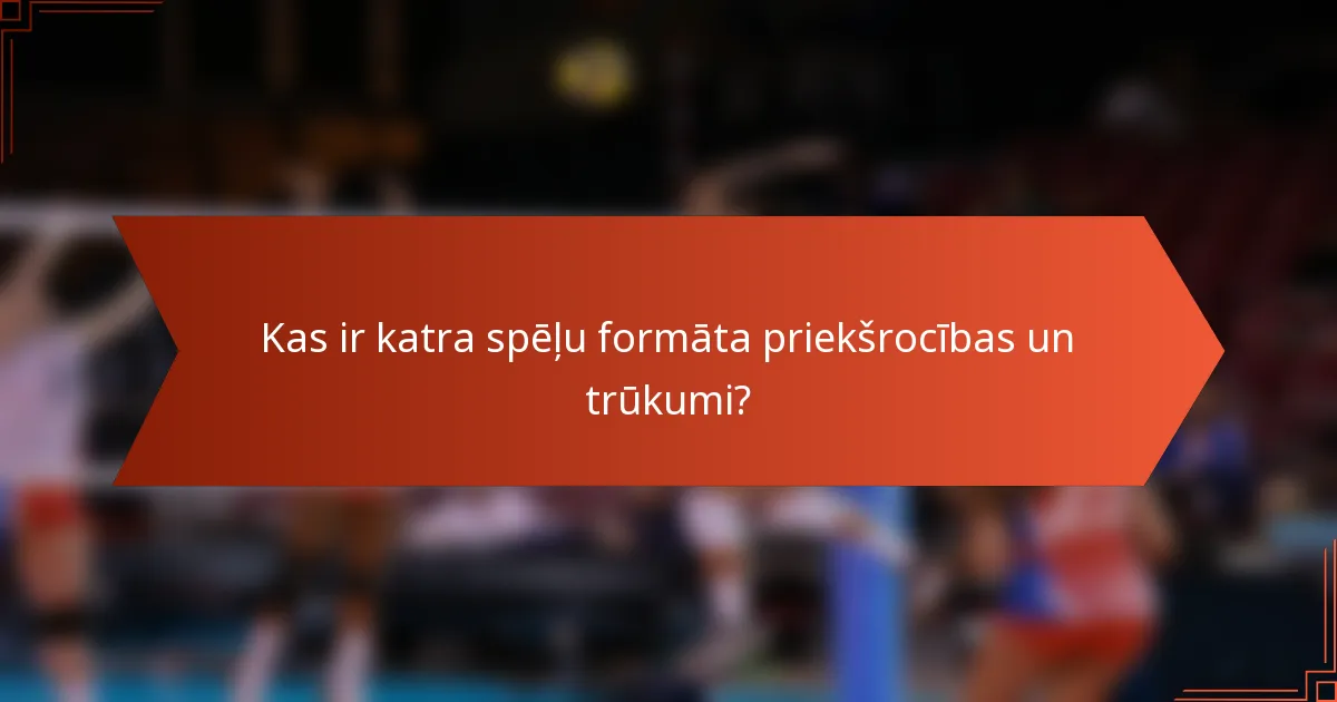 Kas ir katra spēļu formāta priekšrocības un trūkumi?